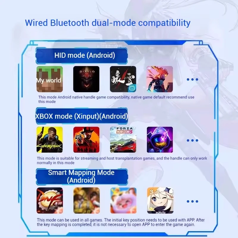 Gamepad Gaming Control For Mob - đánh giá và giá Retro Gaming Com
