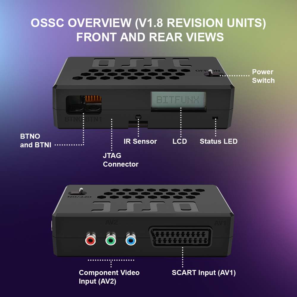 Bitfunx V1.8 OSSC HDMI Convert - đánh giá và giá Retro Gaming Com