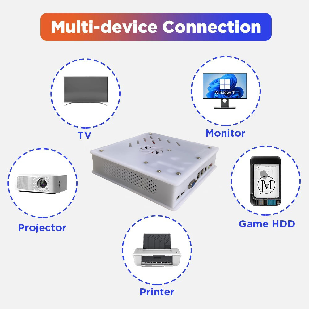 2026 New X8 Retro Game Console - đánh giá và giá Retro Gaming Batocera
