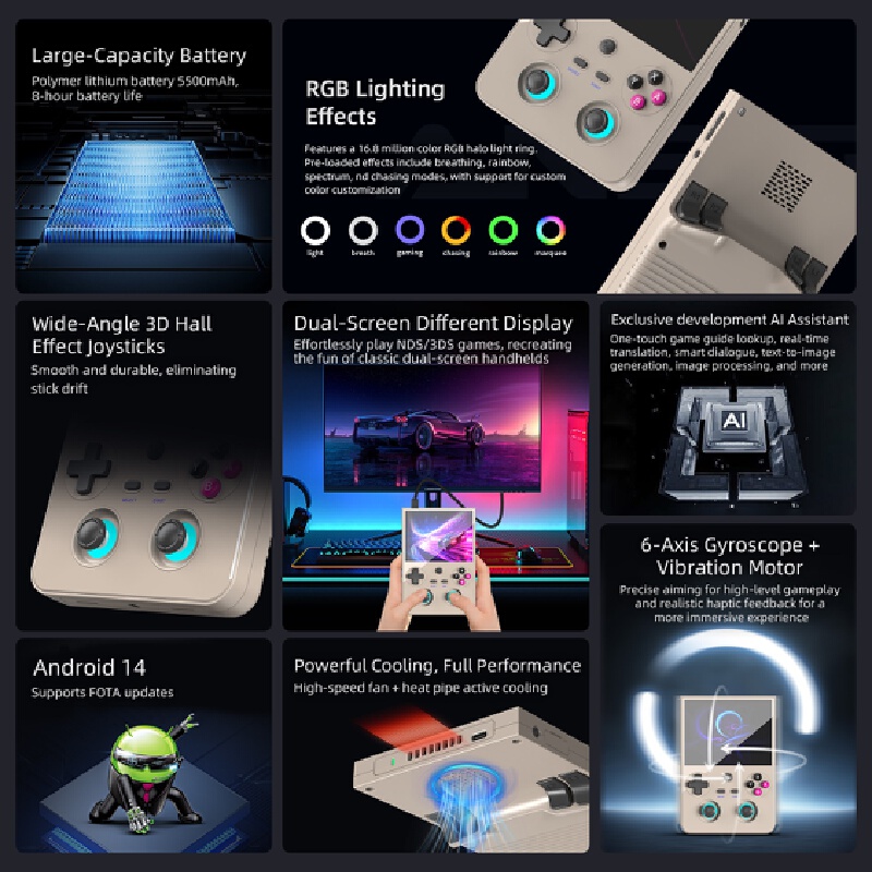 Handheld Game Console Rg477v R - đánh giá và giá Retro Gaming Usb