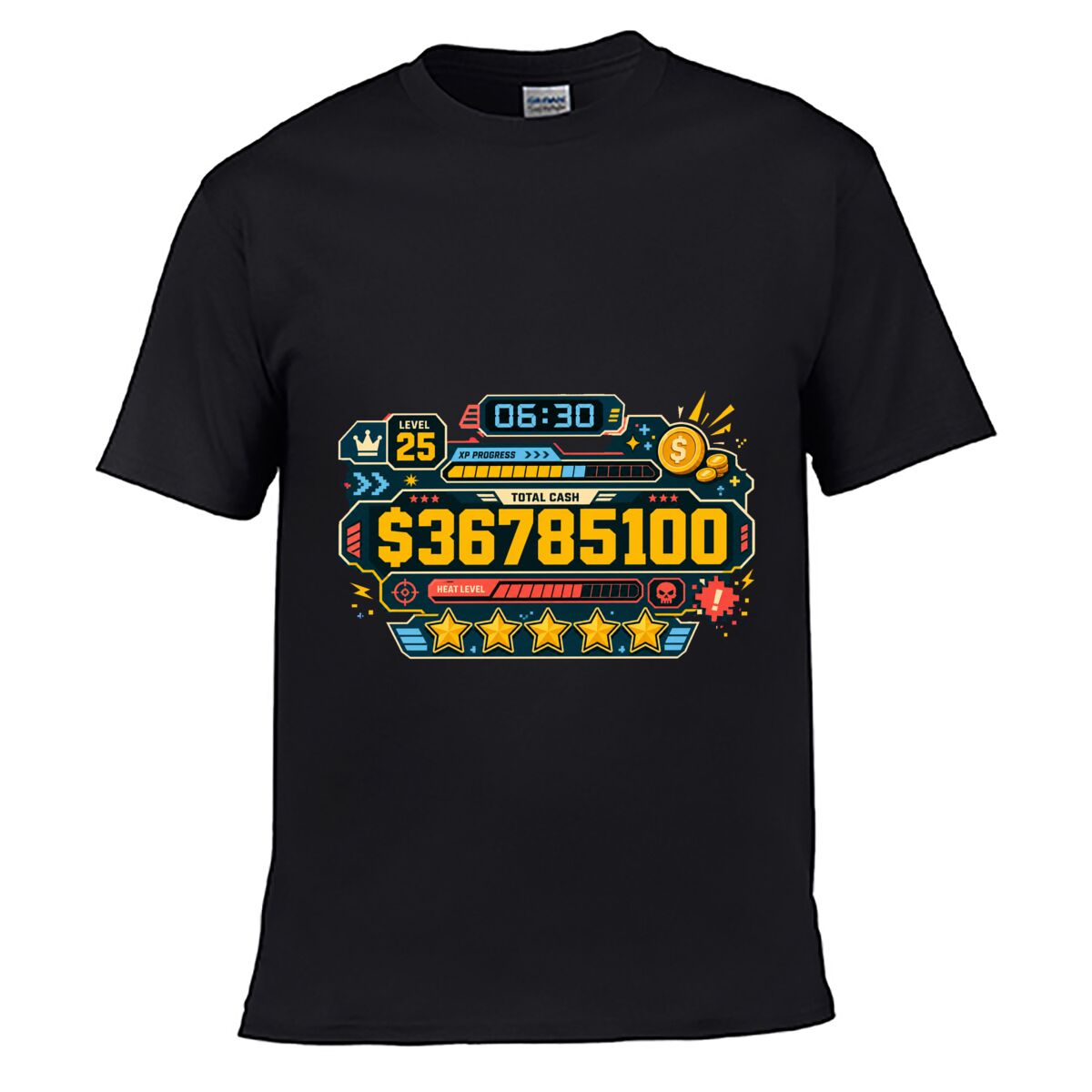 Retro Gaming Wealth Progress I - đánh giá và giá Retro Gaming Shops