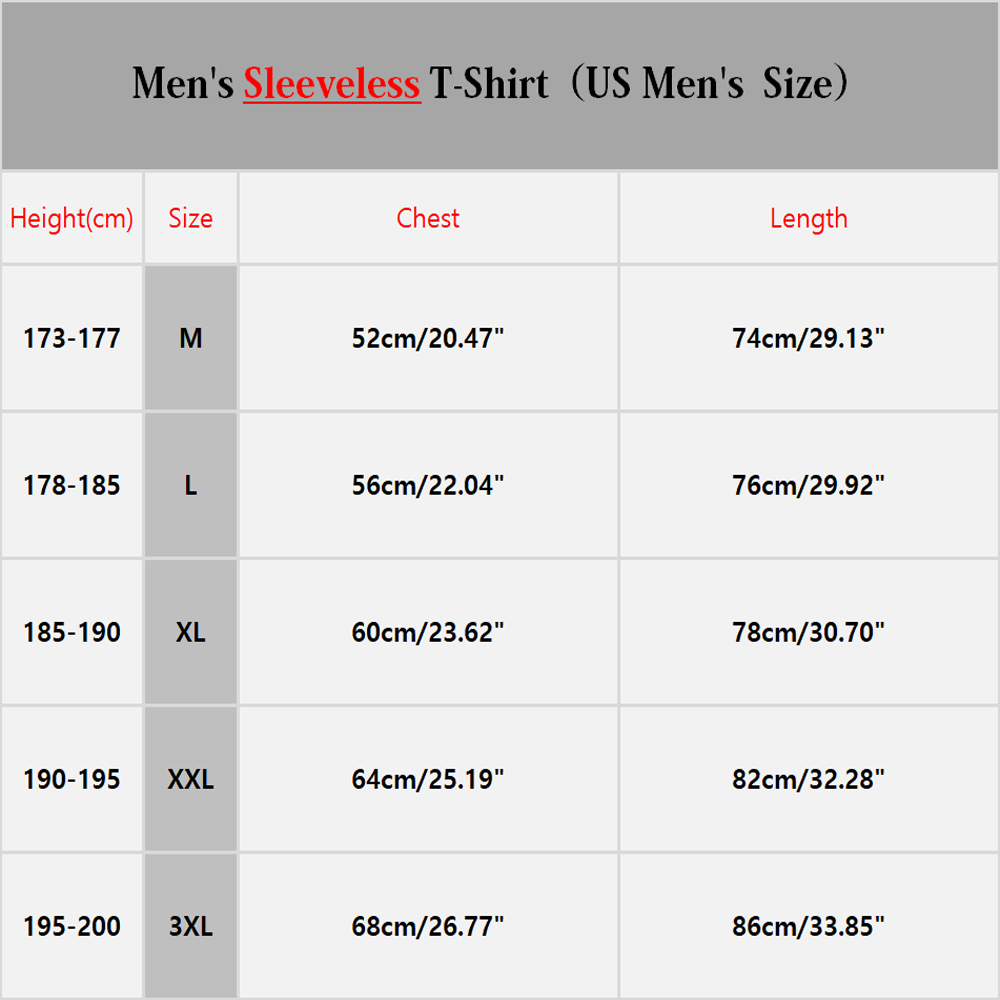 Cute Gaming Noob-Retro Reee Me - đánh giá và giá Retro Gaming Meme