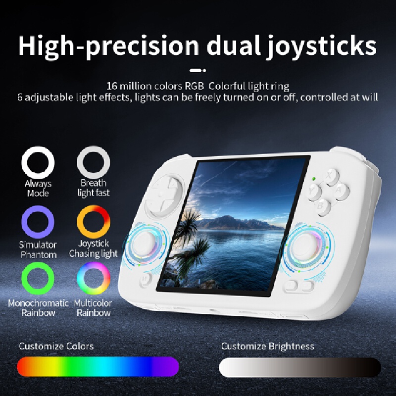 Handheld Game Console Rg Cubex - đánh giá và giá Retro Gaming Usb